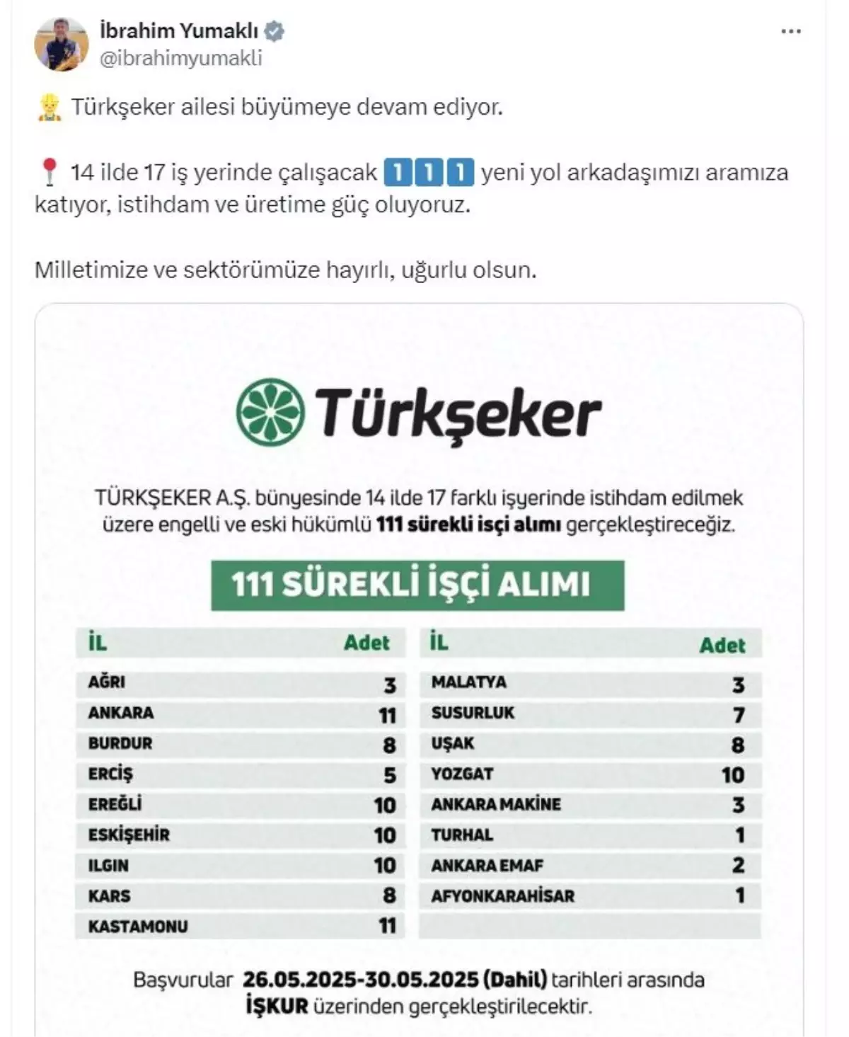 Türkşeker 111 Engelli ve Eski Hükümlü İşçi Alacak