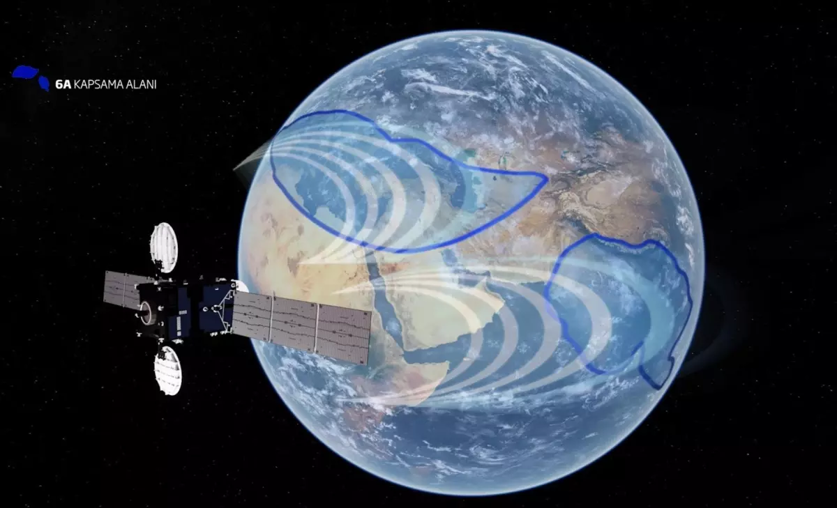 Türksat 6A ile Küresel Başarı