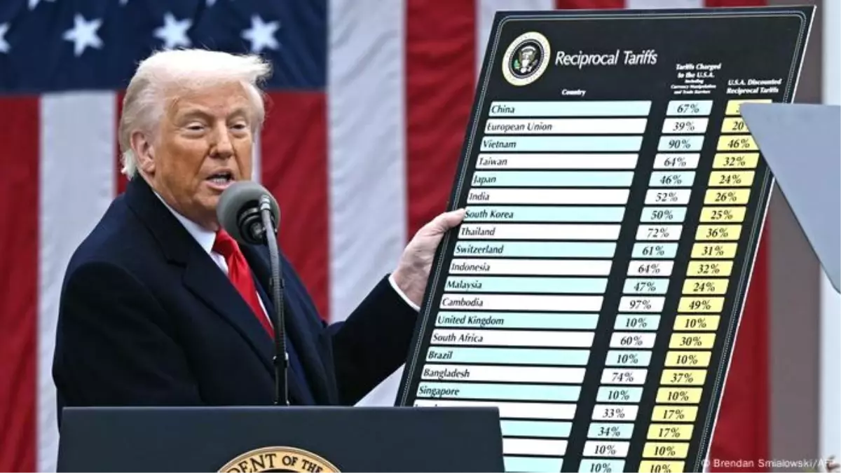 Trump'tan AB'ye %50 Gümrük Vergisi Tehdidi