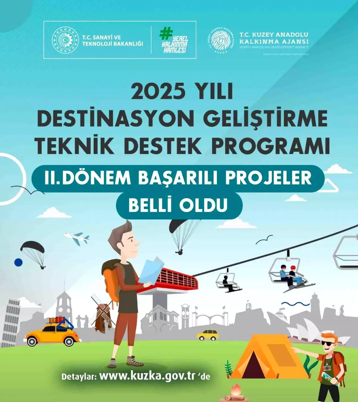 KUZKA'dan 2025 Projelerine Destek