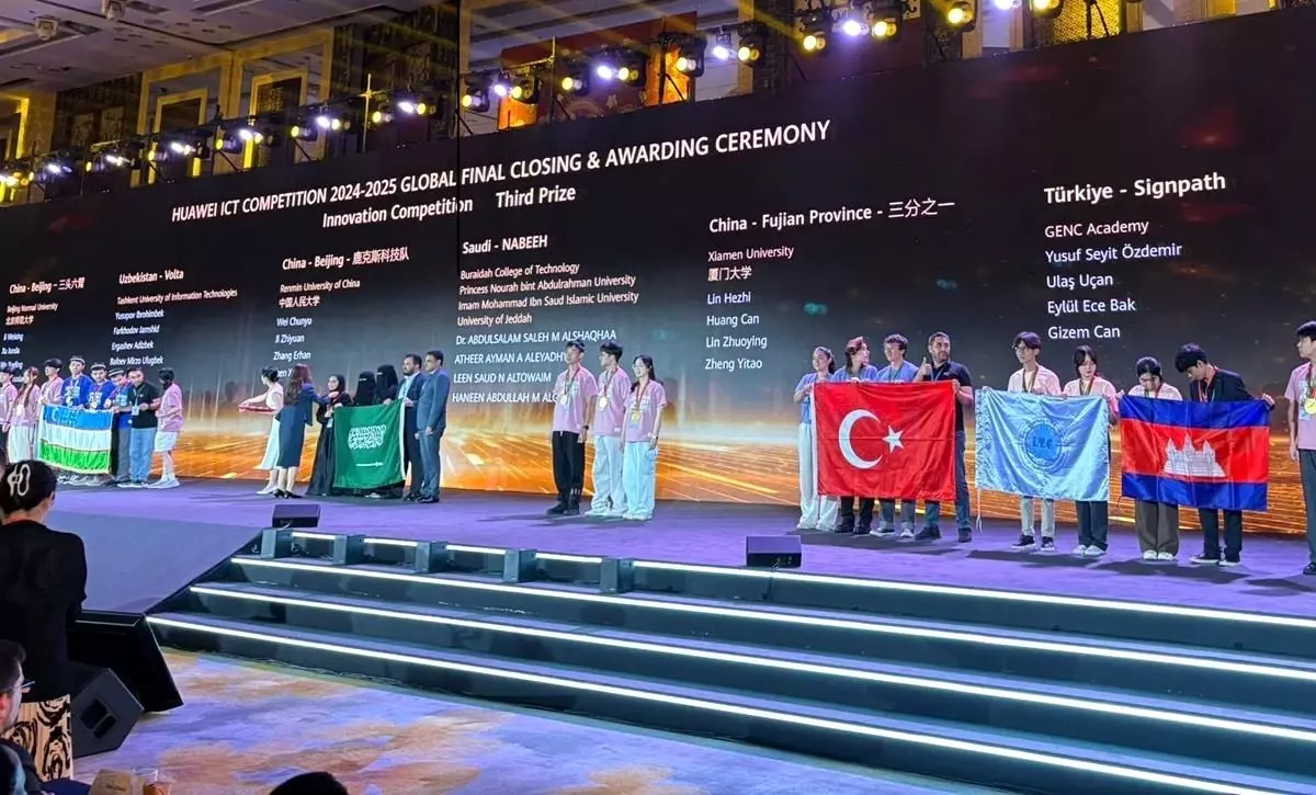 Signpath Takımı, Dünya 3.'sü Oldu