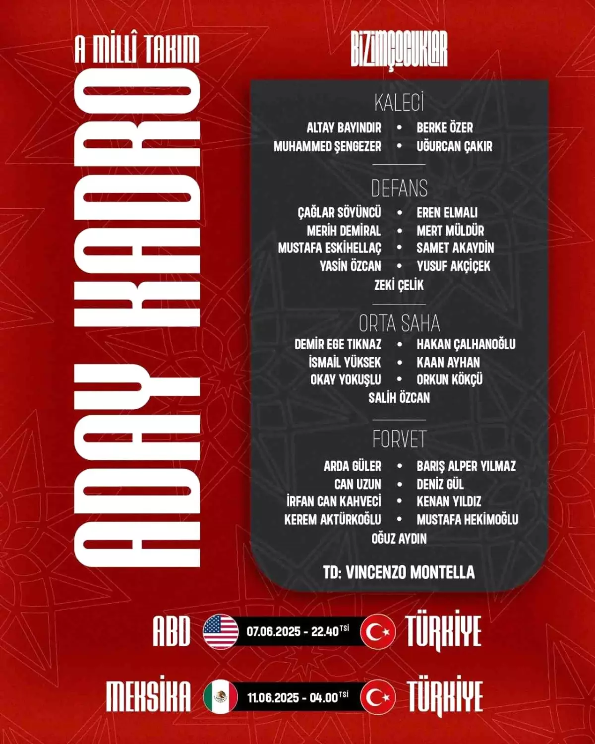 A Milli Takım'ın ABD ve Meksika ile Maç Kadrosu Açıklandı