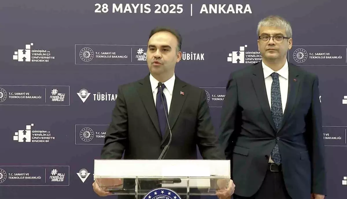 2024 Girişimci Üniversite Endeksi Açıklandı