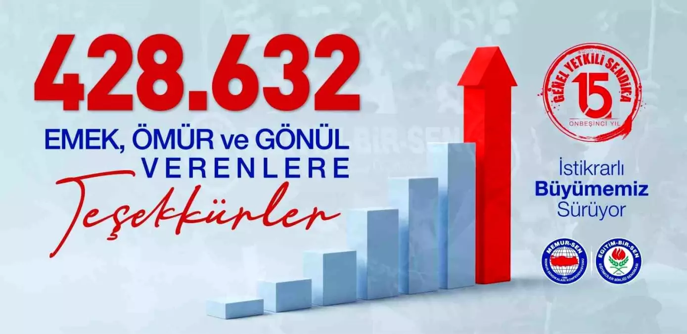 Eğitim
