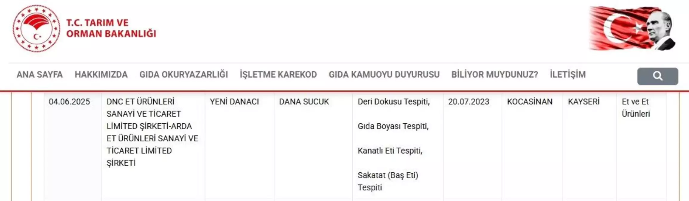Kayseri Sucuk Firması Taklit Listesinde