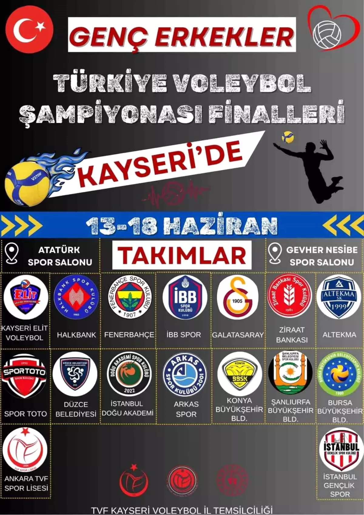 Genç Erkekler Türkiye Voleybol Şampiyonası Finalleri Kayseri'de