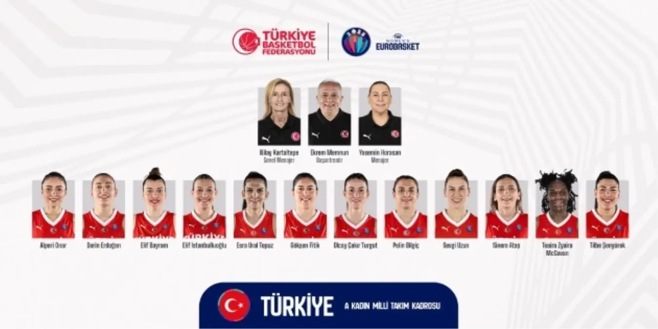 A Milli Kadın Basketbol Takımı Kadrosu Belli Oldu