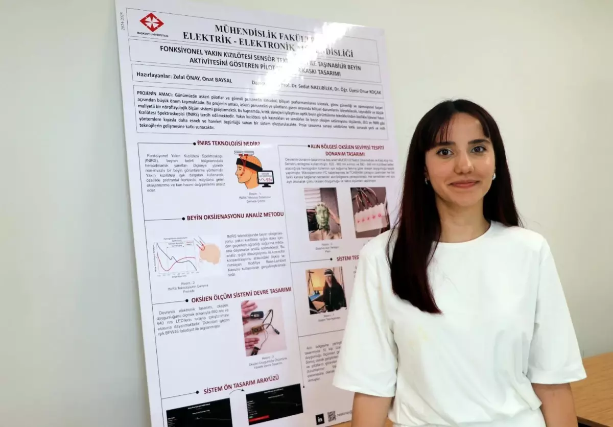 Öğrencilerden Askerlere Nörofizyolojik İzleme Sistemi