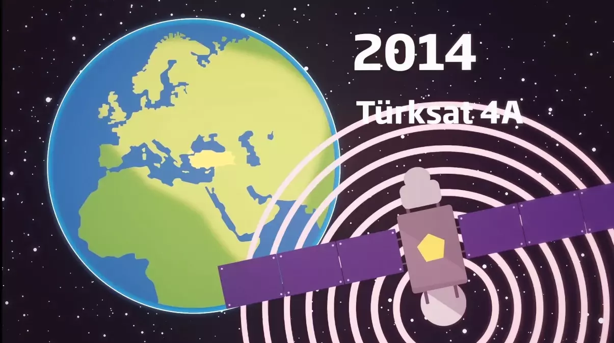 Suriye'nin El-İhbariye TV'si Türksat'ta Yayına Başladı