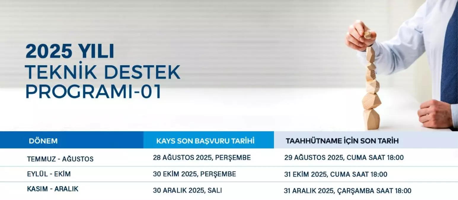Trakya'dan 2.5 Milyon TL Teknik Destek Programı