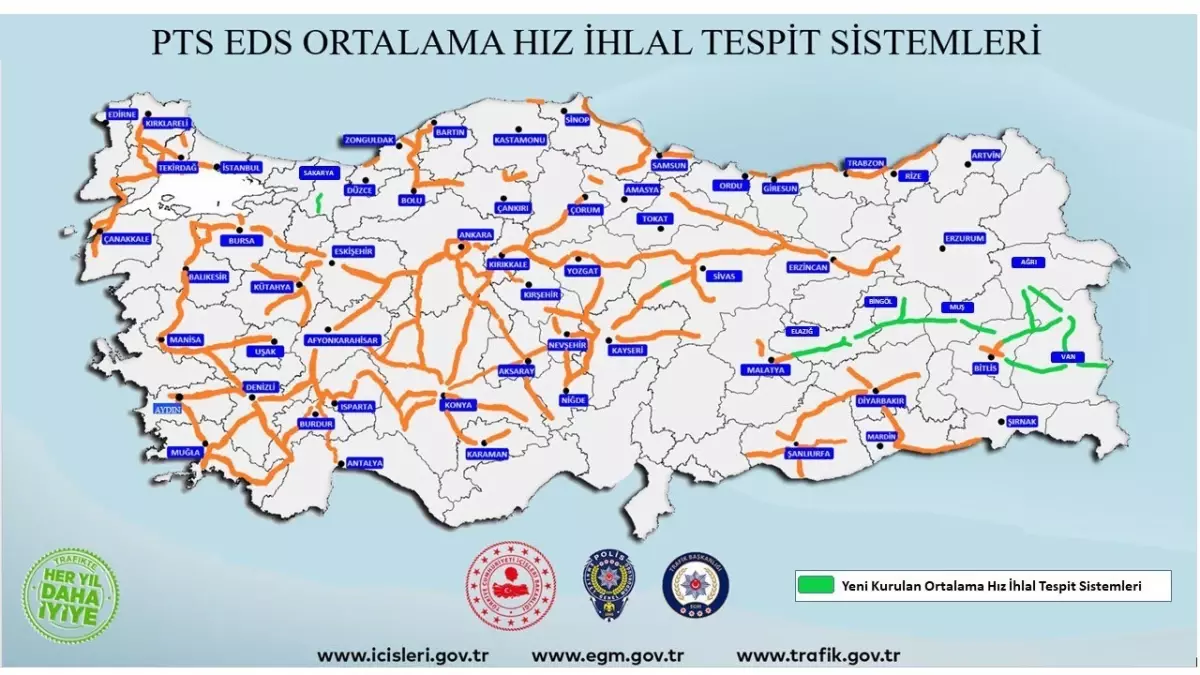 9 İlde Hız Denetimi Başlıyor