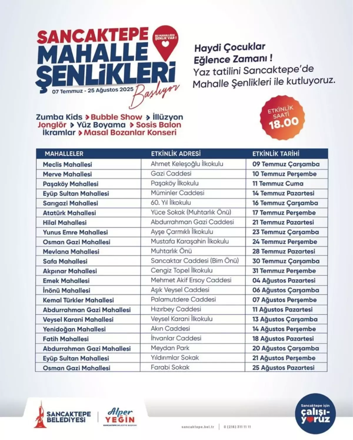 Sancaktepe Mahalle Şenlikleri Coşkuyla Devam Ediyor