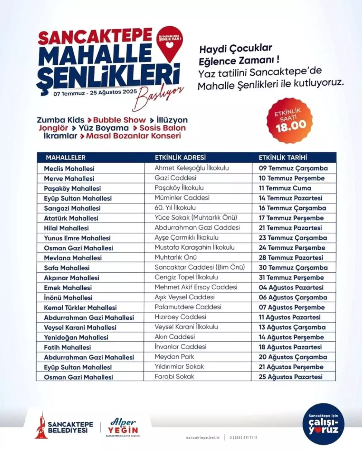 Sancaktepe'deki Mahalle Şenlikleri Yoğun İlgi Gördü