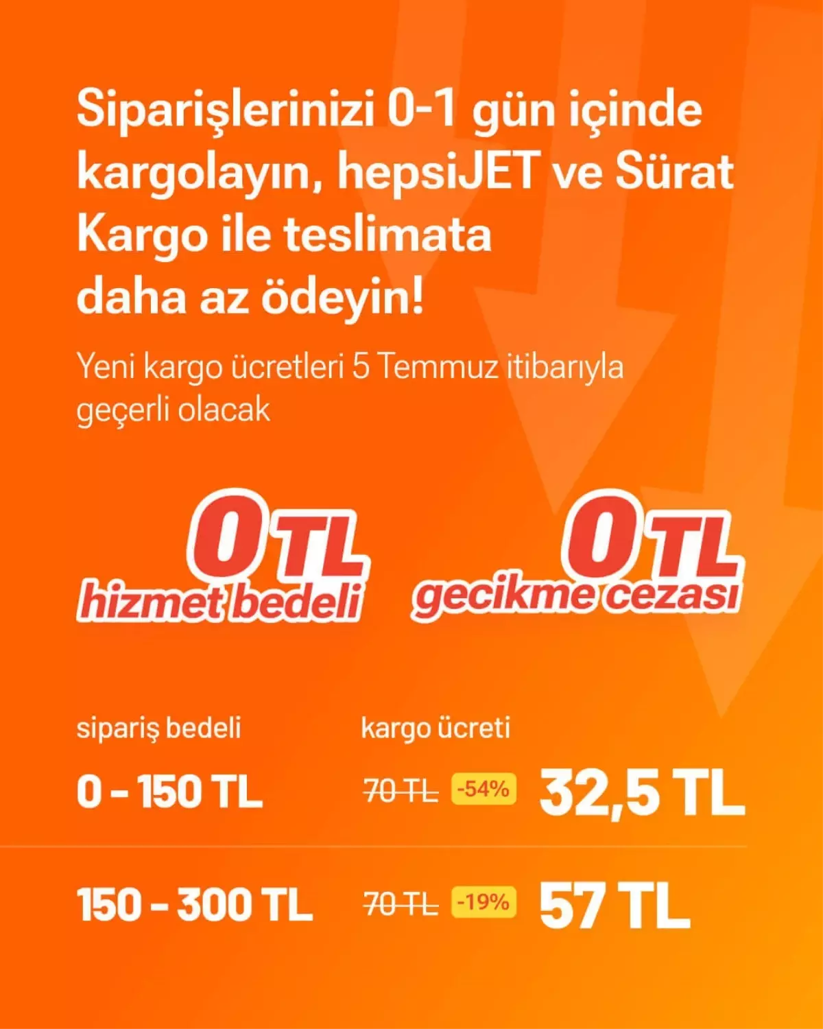 Hepsiburada'dan Yeni Kargo Desteği