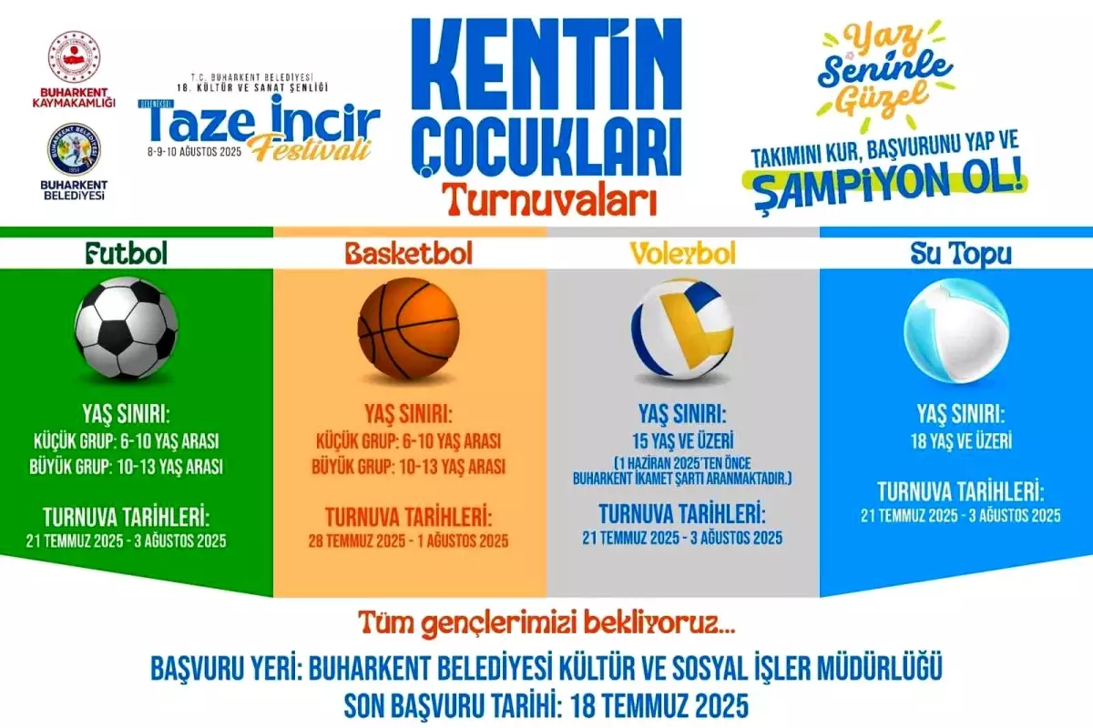Buharkent'te 18. Geleneksel Taze İncir Festivali Sporla Renklenecek