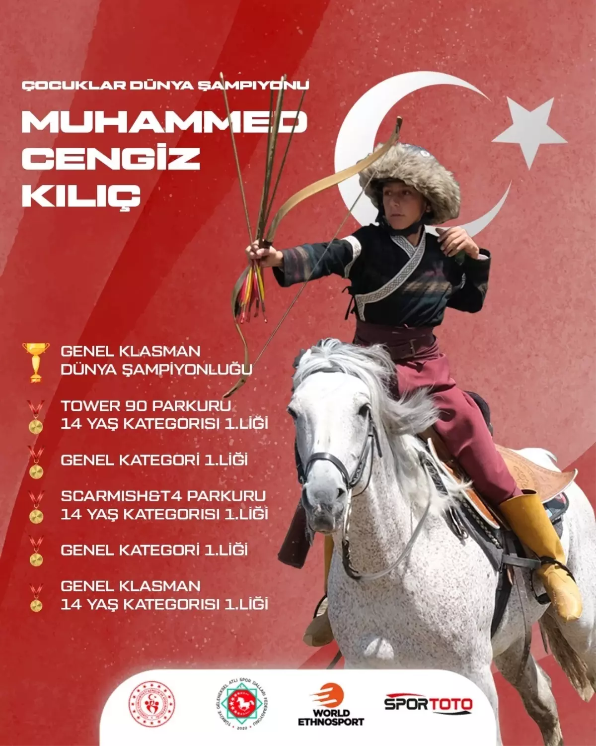 Türkiye Dünya İkincisi Oldu