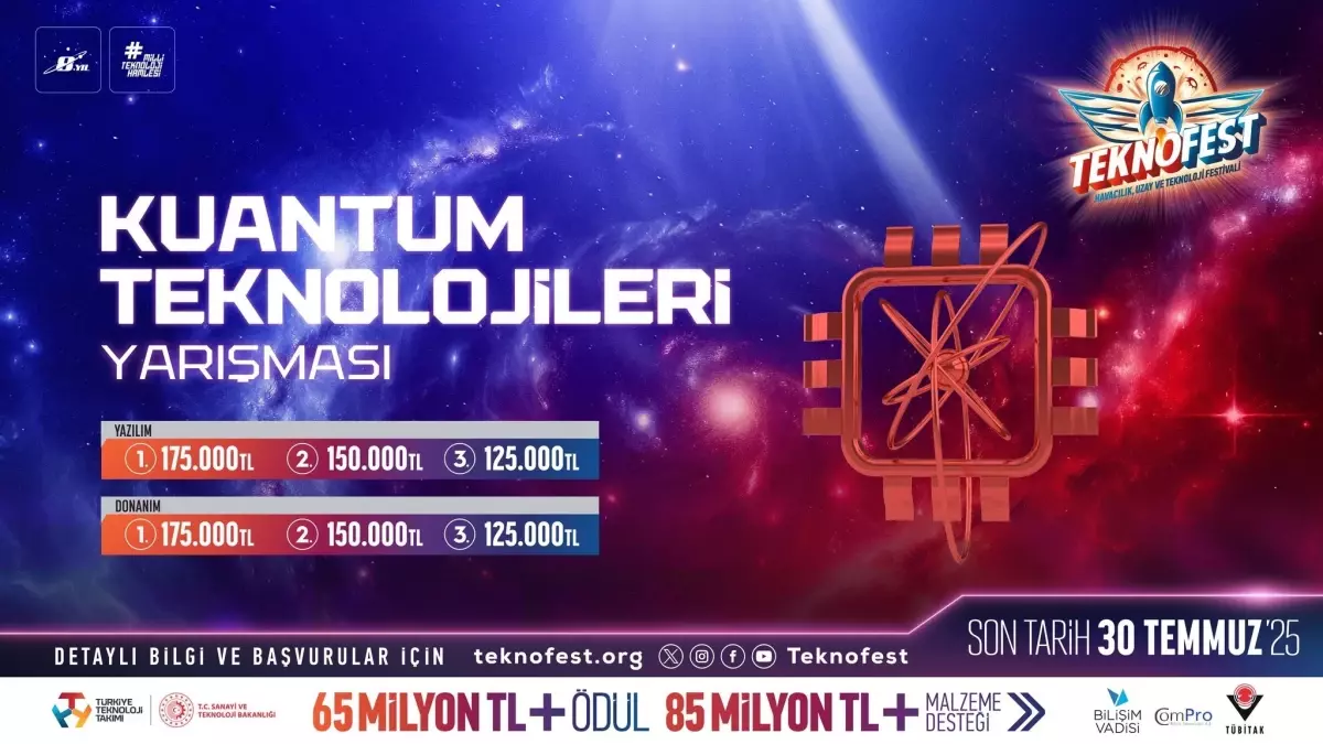 Kuantum Teknolojileri Yarışması