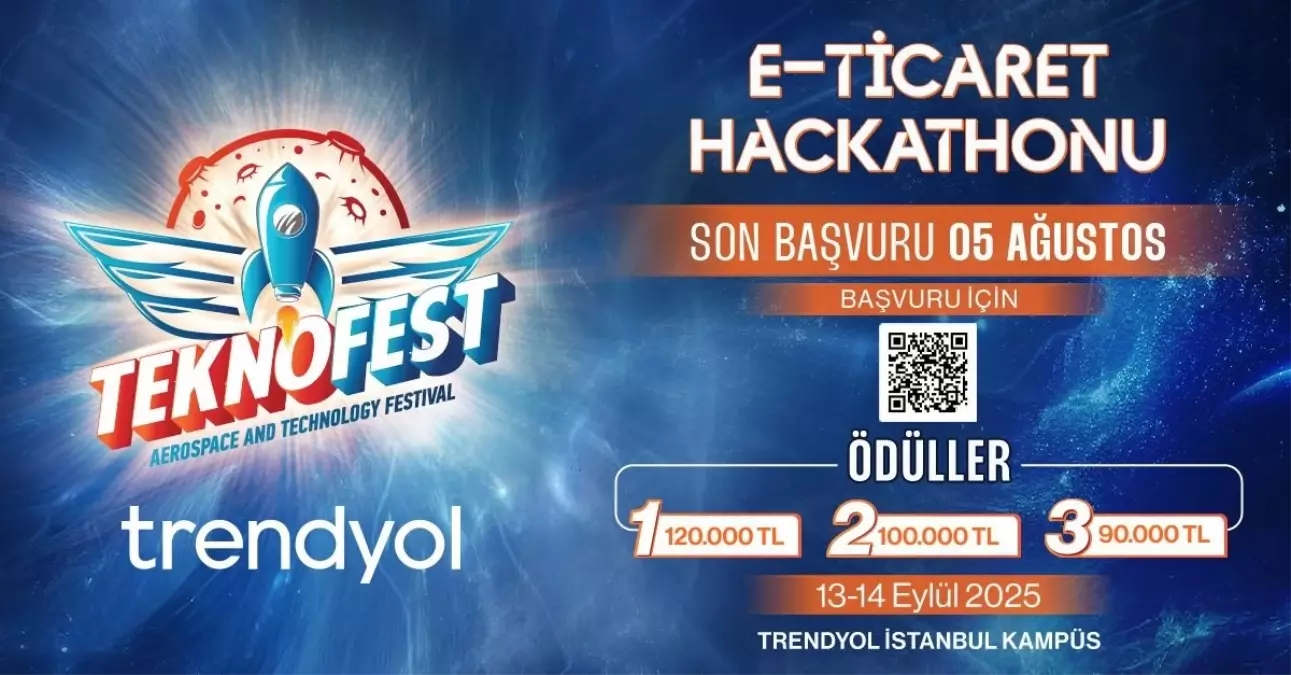 E-Ticaret Hackathonu'na Başvurular Başladı