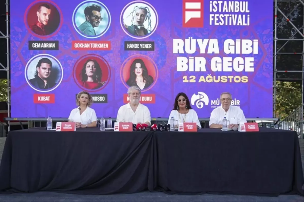 MÜYORBİR 25. Yılını Konserle Kutlayacak