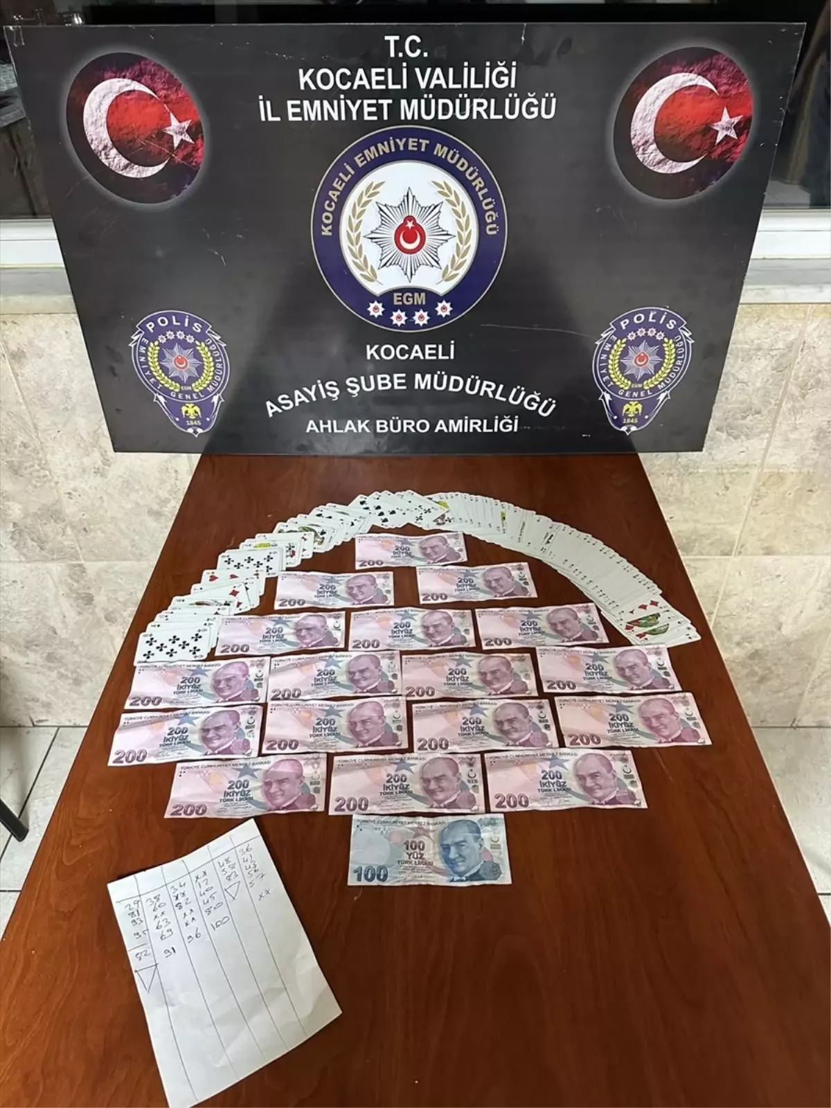 Kartepe'de Kumar Oynayan 5 Kişiye Ceza