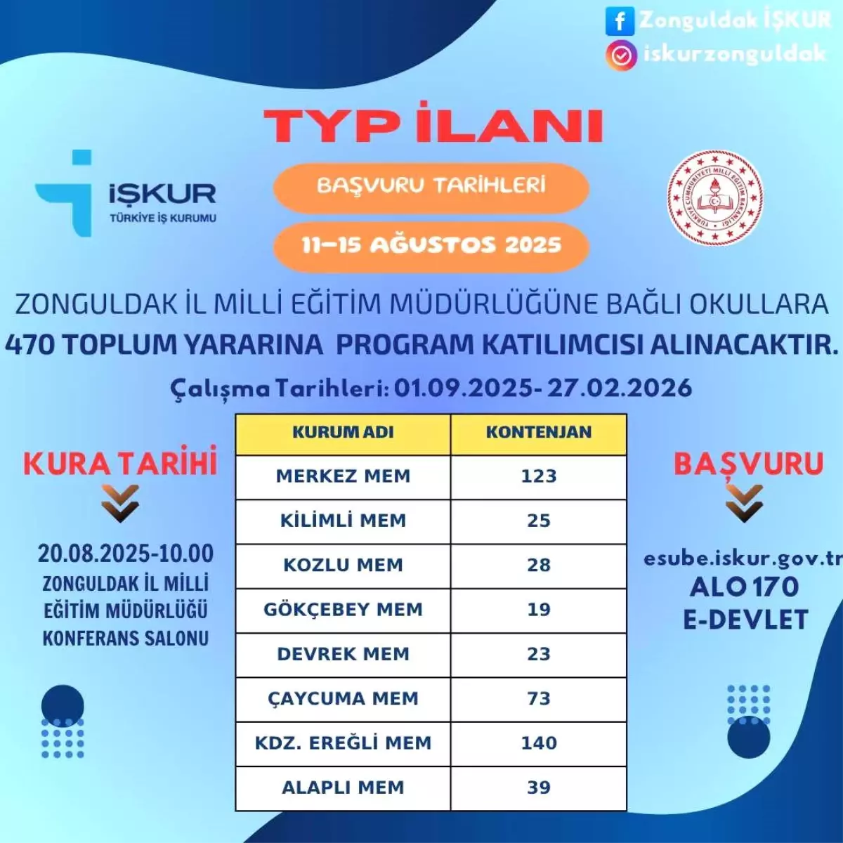 Zonguldak'ta 470 TYP Personeli Alınacak