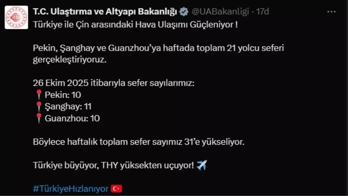 Türkiye-Çin Uçuşları Artıyor