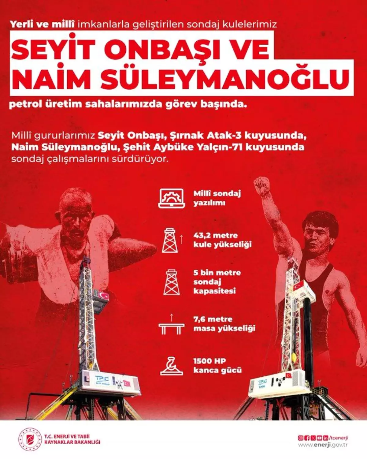 'Seyit Onbaşı' ve 'Naim Süleymanoğlu' petrol sondaj kuleleri iş başında