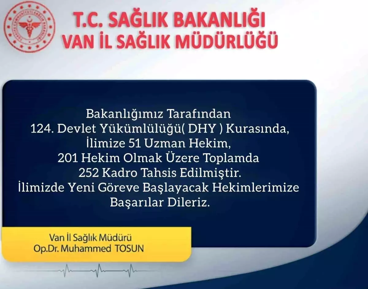 Van'a 252 Yeni Doktor Atandı