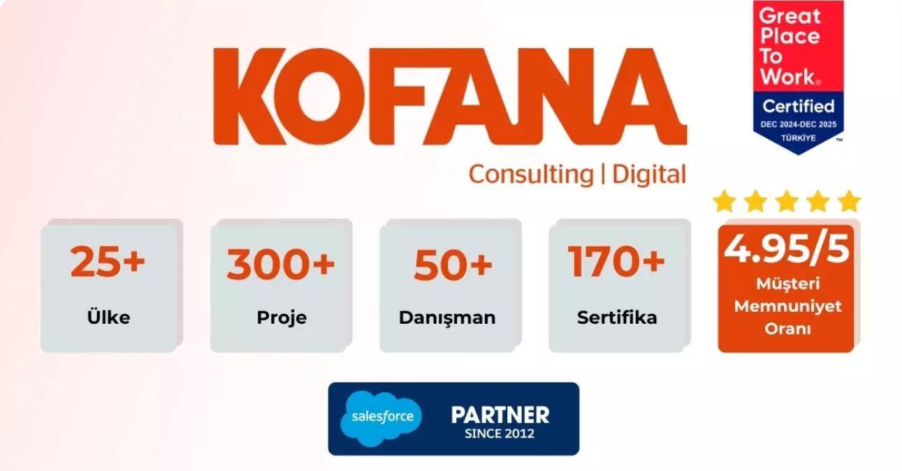 Salesforce Türkiye İş Ortağı Kofana Digital