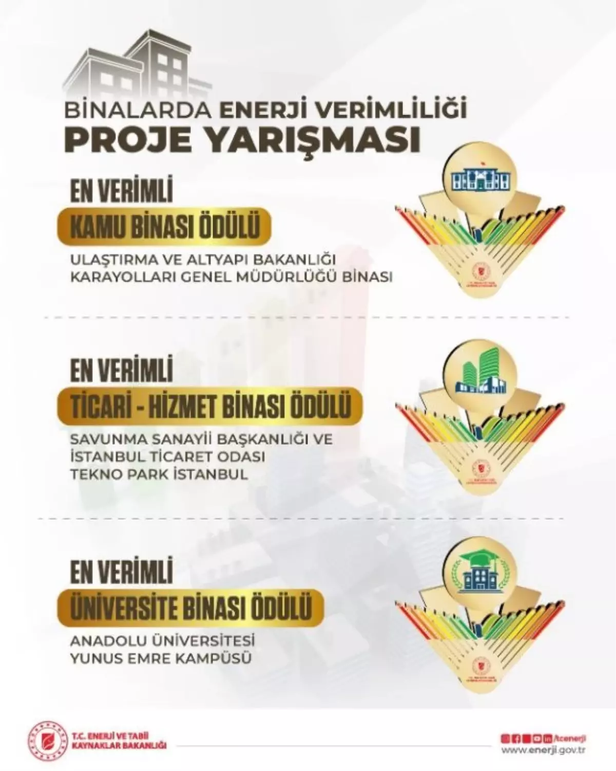 BENVER-2 Kazananları Açıklandı