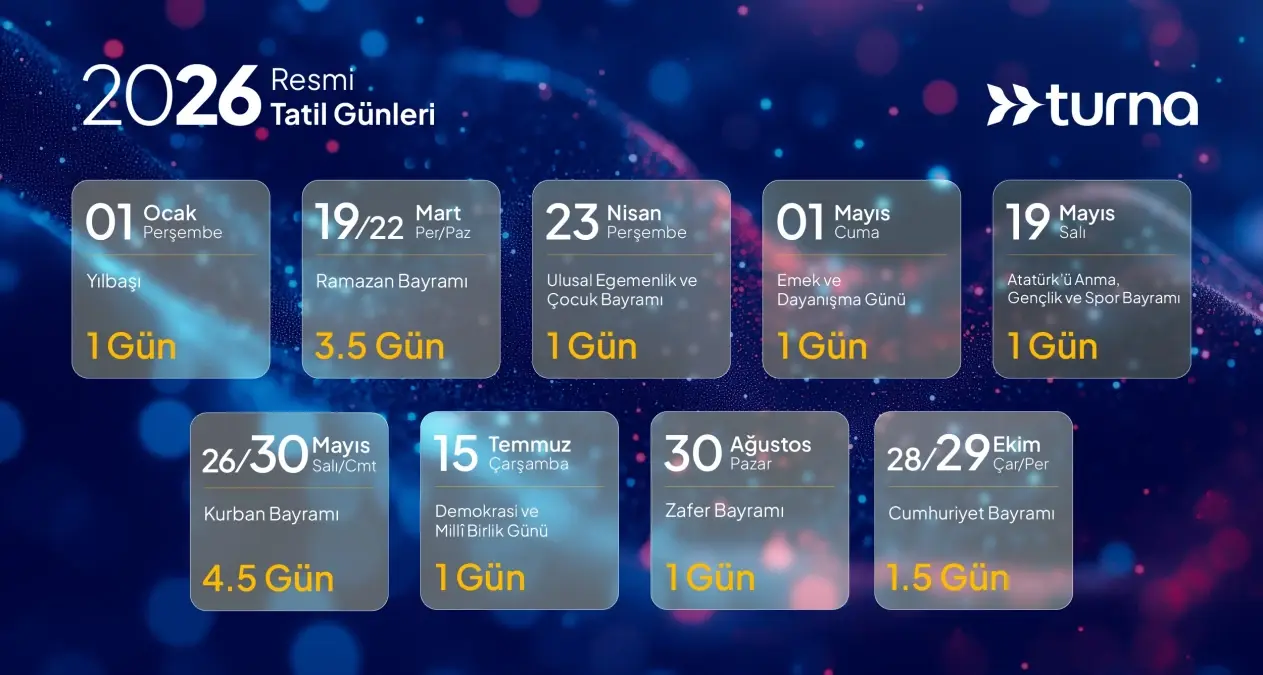 Turna.com'dan 2026 Tatil Rehberi