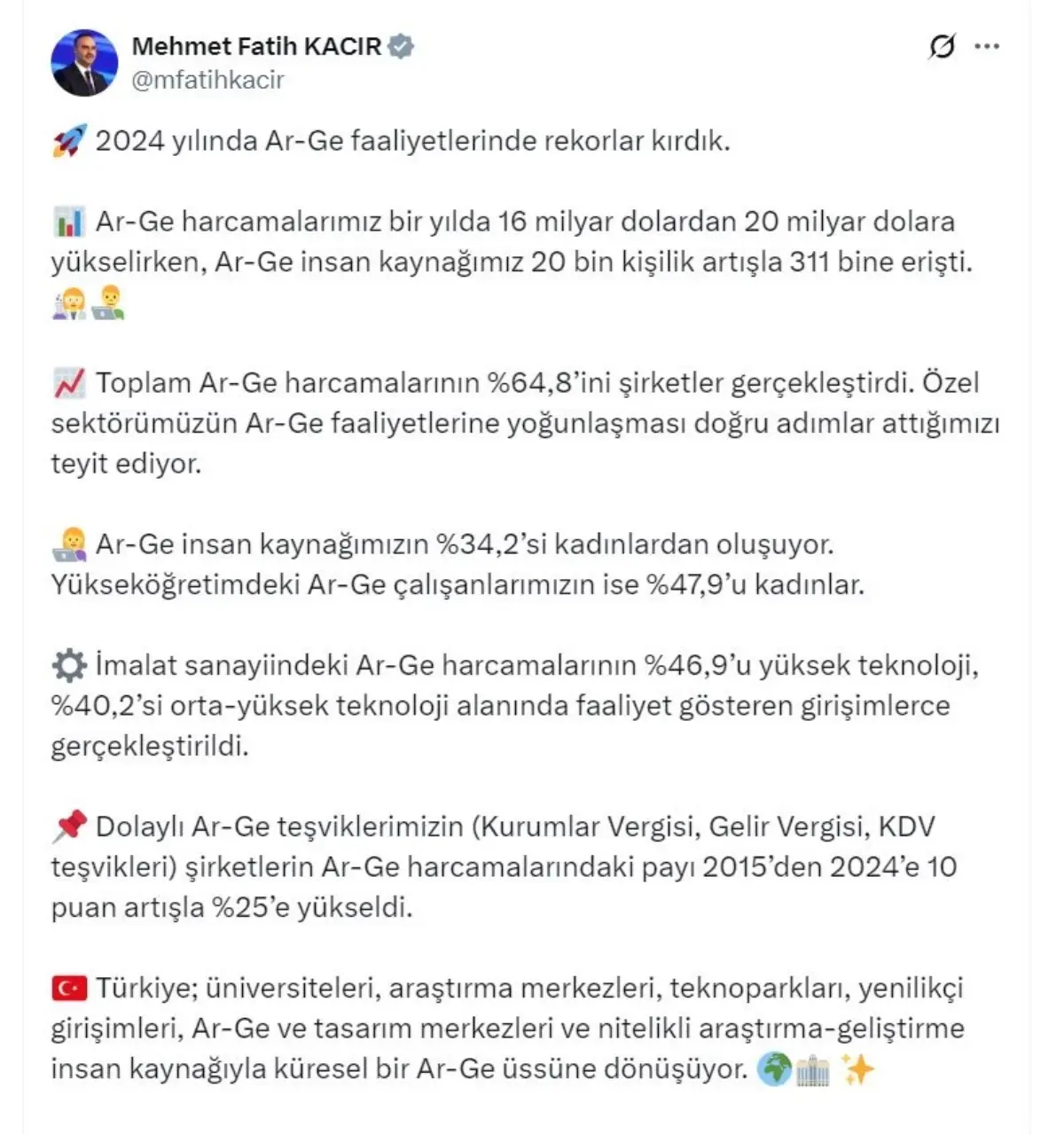 Ar-Ge Harcamaları 20 Milyar Dolar Olacak