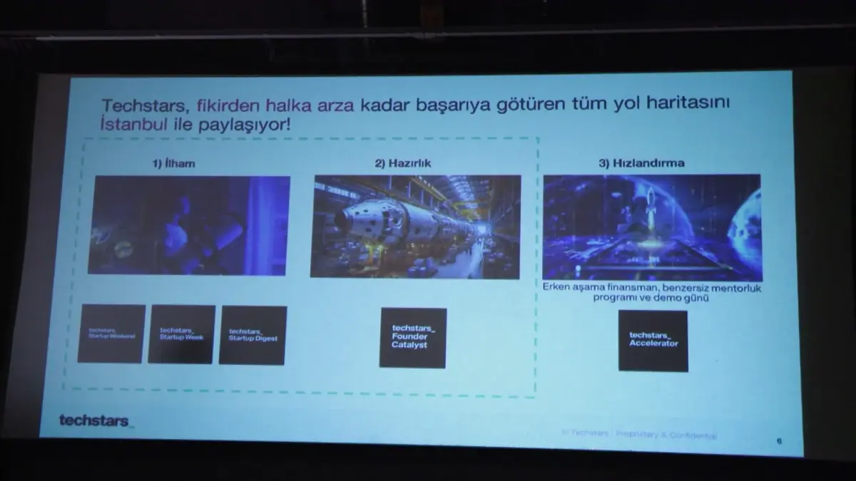 Türkiye'nin AR-GE İnsanı 311 Bine Yükseliyor