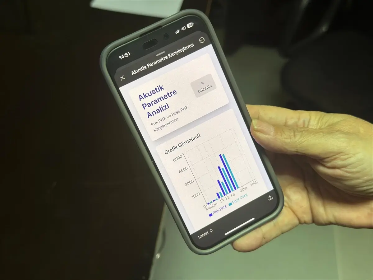 Akciğer Sönmesine Mobil Çözüm