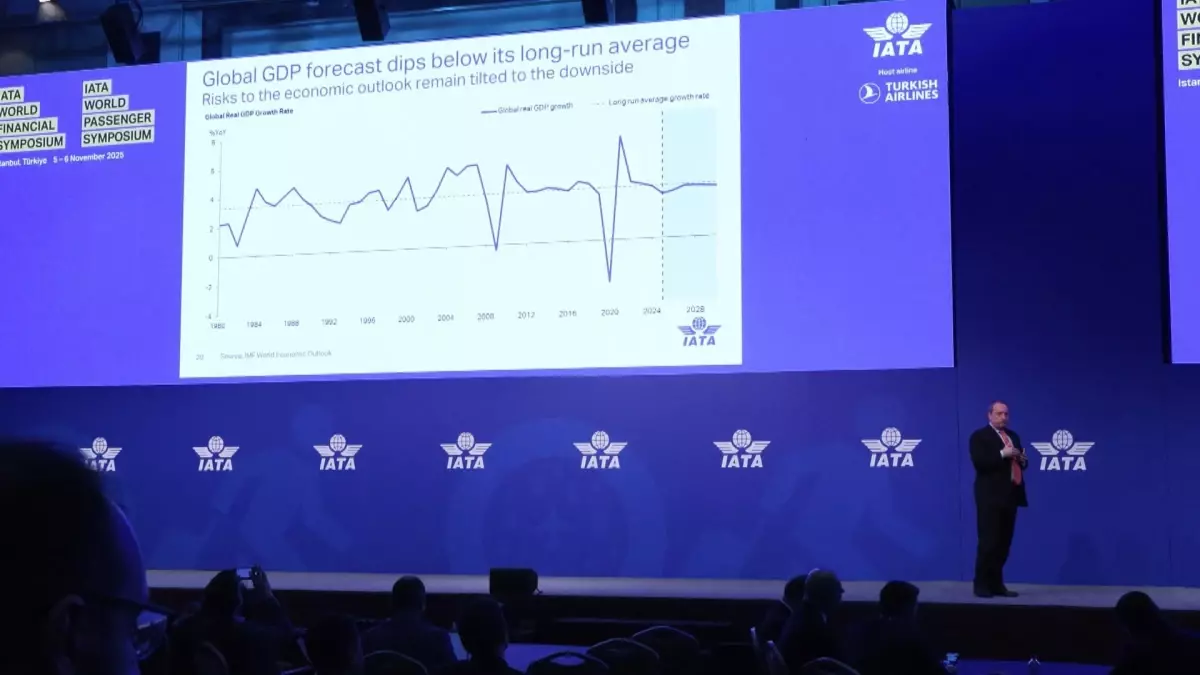 Havacılığın Geleceği İstanbul'da Tartışılıyor